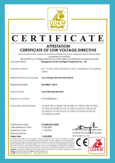 Chine Dongguan Synutar Intelligent Equipment Co., Ltd. certifications